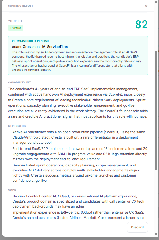 Scoring result -- fit score, resume recommendation, and capability analysis